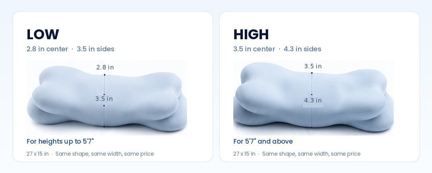 Low and High